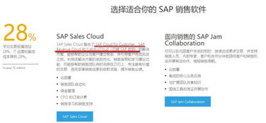 SAP C/4HANA Sales Cloud 與第三方系統(tǒng)集成 基于OData服務(wù)的具體示例